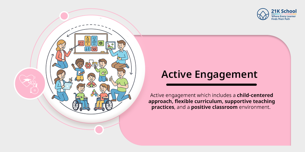  Active Engagement 