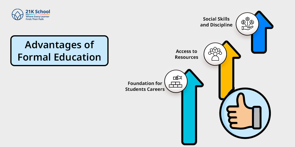 Advantages of Formal Education