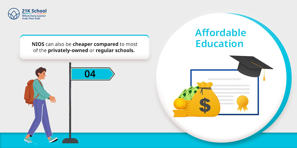 Affordable Education