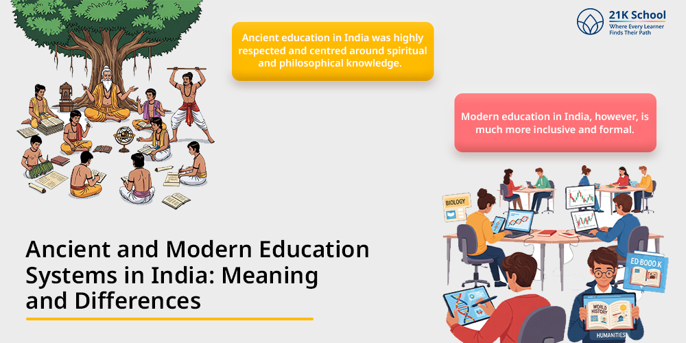 Ancient and Modern Education Systems in India: Meaning and Differences