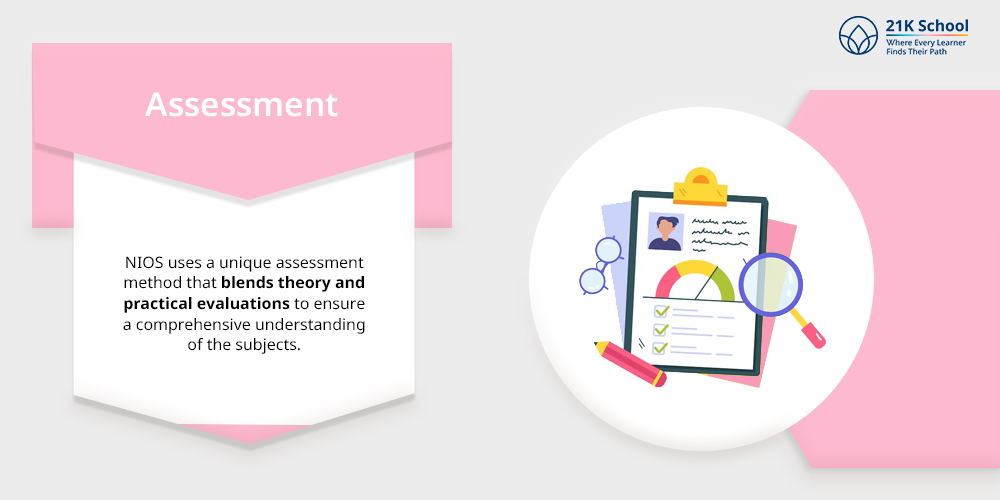 Assessment