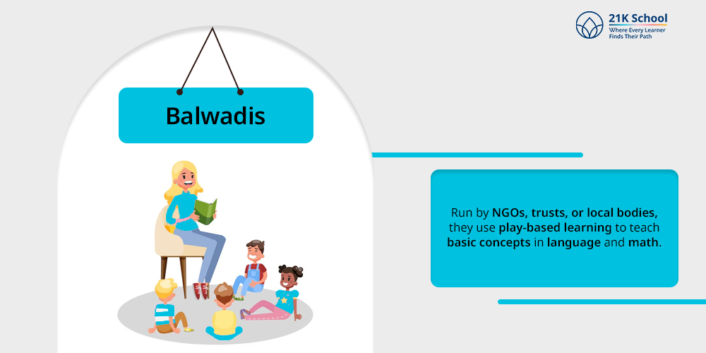 Balwadis