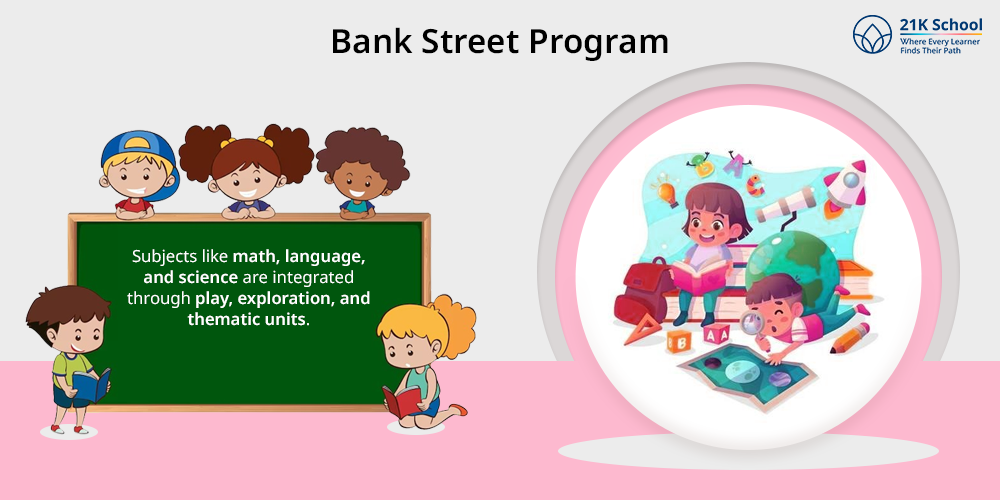 Bank Street Program
