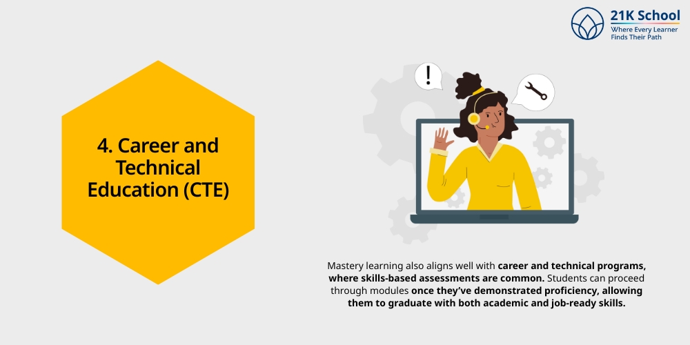 Career and Technical Education (CTE)