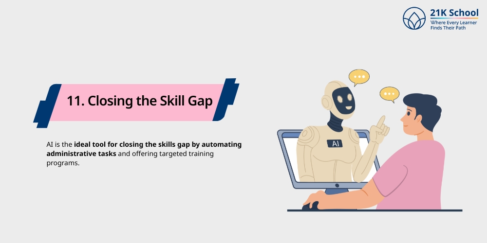 Closing the Skill Gap