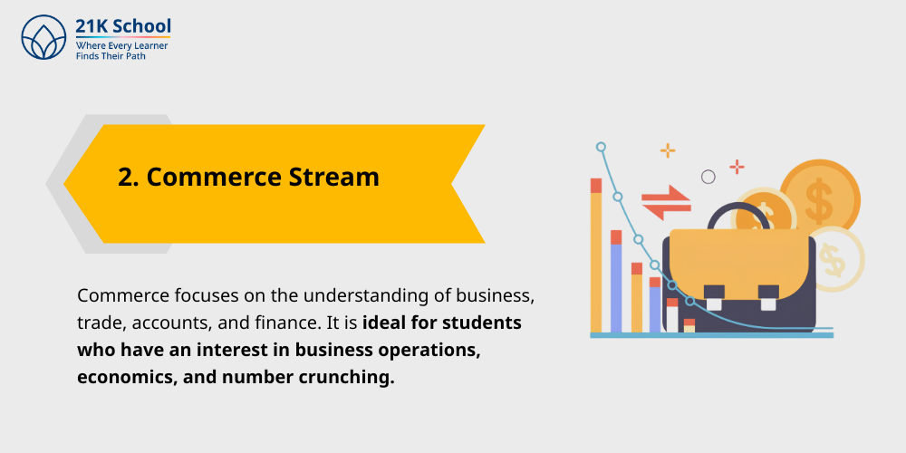 Commerce Stream