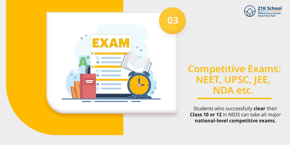 Competitive Exams: NEET, UPSC, JEE, NDA