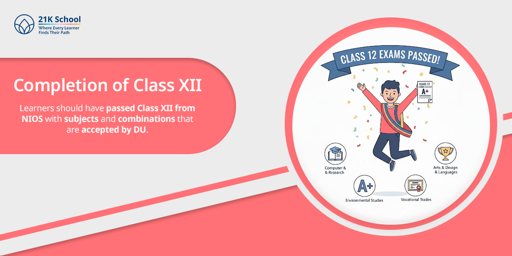Completion of Class XII
