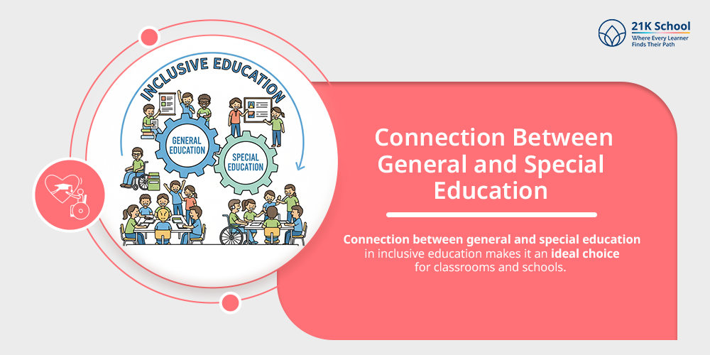 Connection Between General and Special Education