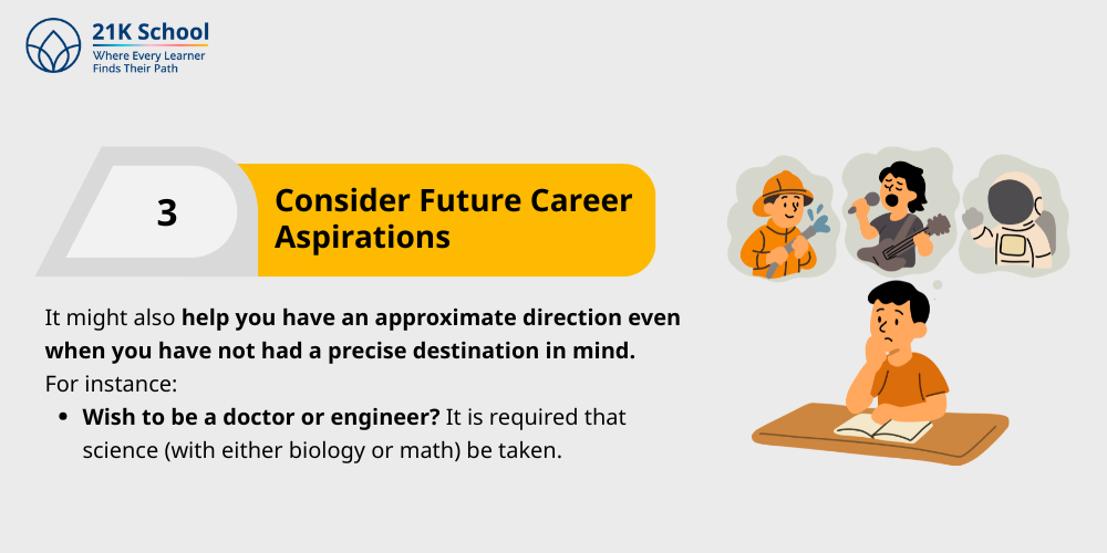 Consider Future Career Aspirations