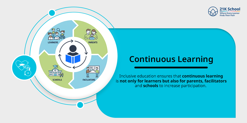Continuous Learning