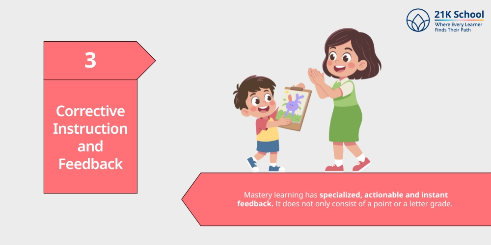Corrective Instruction and Feedback
