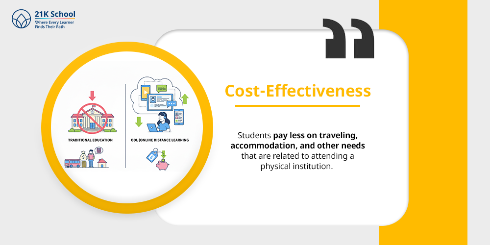 Cost-Effectiveness