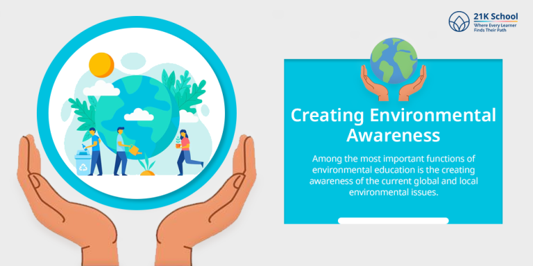 10 Importance of Environmental Education For Green Future