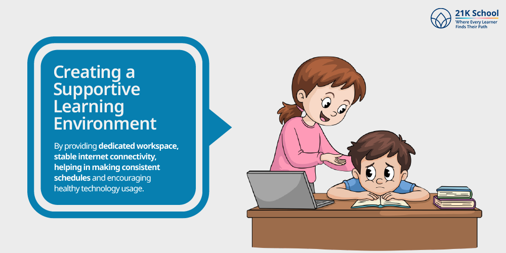 Creating a Supportive Learning Environment