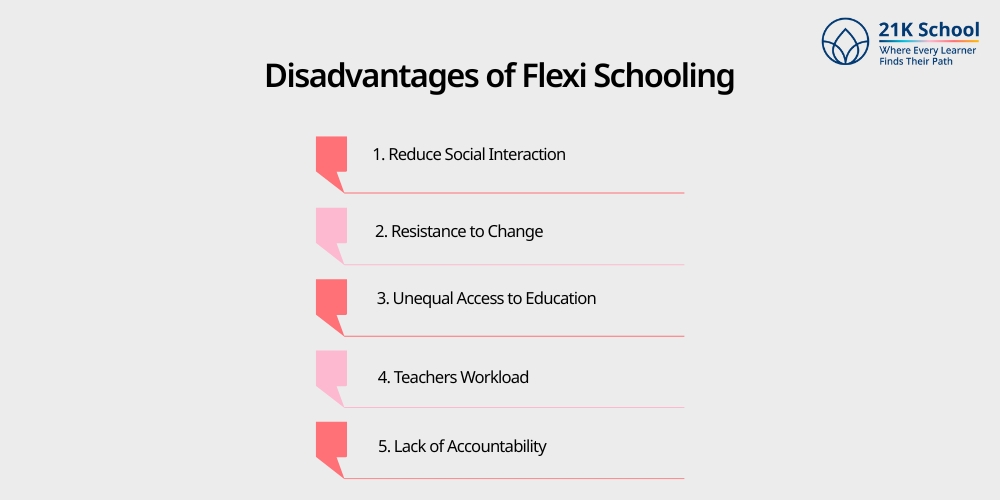 Disadvantages of Flexi Schooling