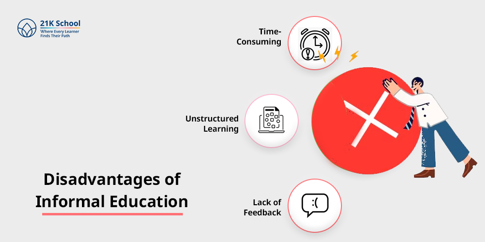 Disadvantages of Informal Education