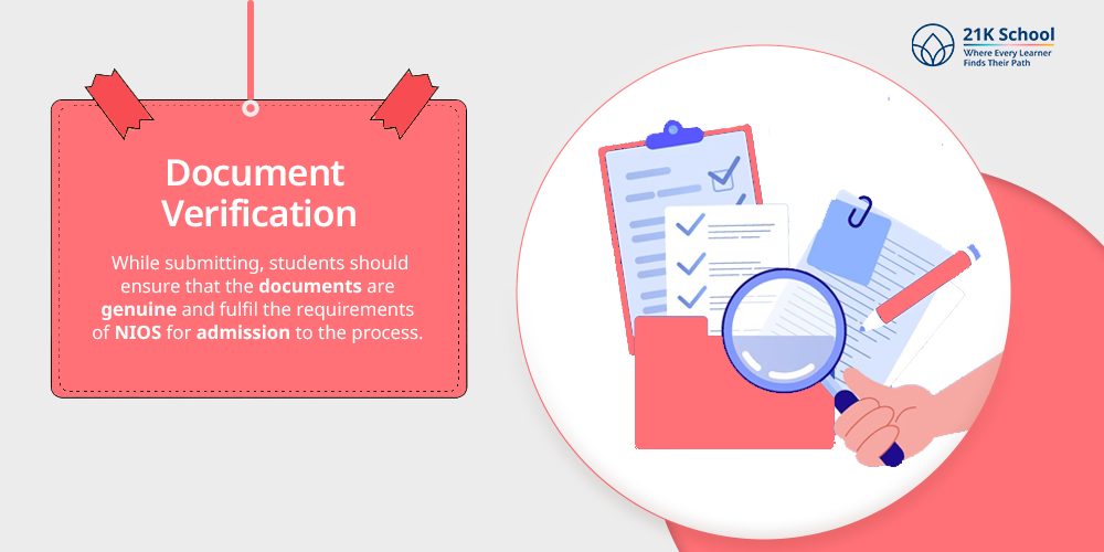 Document Verification