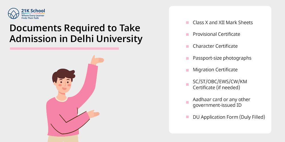 Documents Required to Take Admission in Delhi University