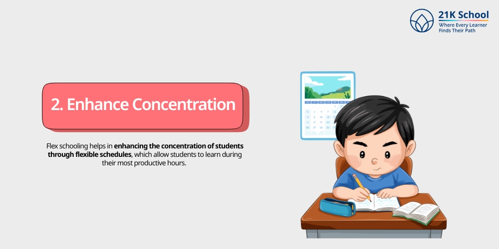 Enhance Concentration