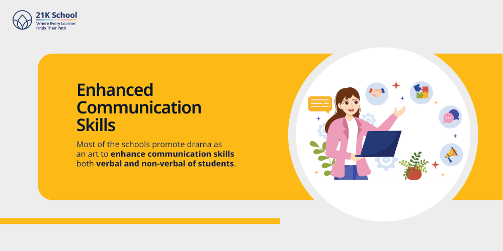 Enhanced Communication Skills