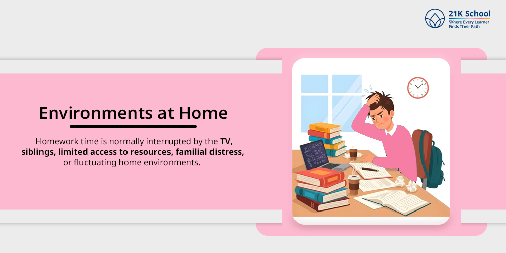 Environments at Home