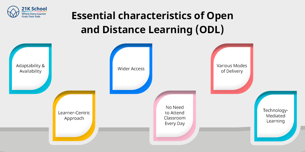 Essential characteristics of Open and Distance Learning (ODL)