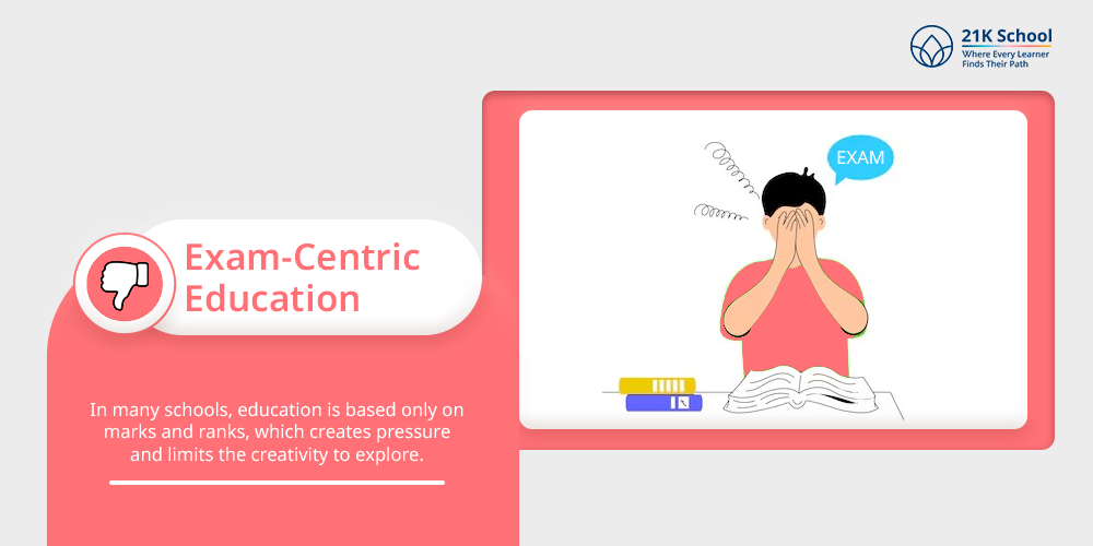 Exam-Centric Education