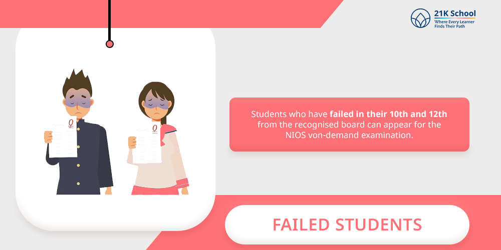Failed Students