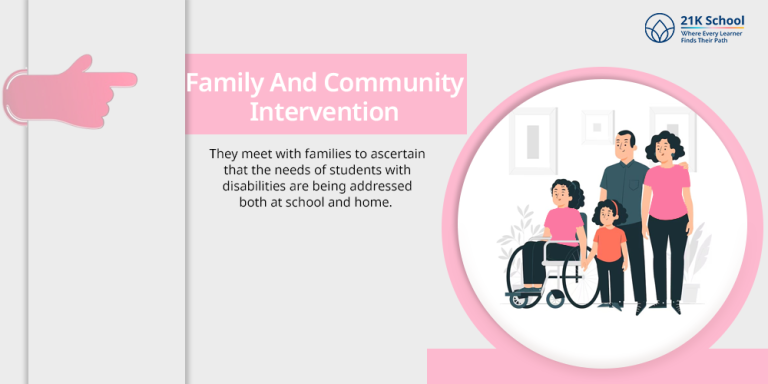 8 Top Roles of Special Educator in Inclusive Education - 21K School