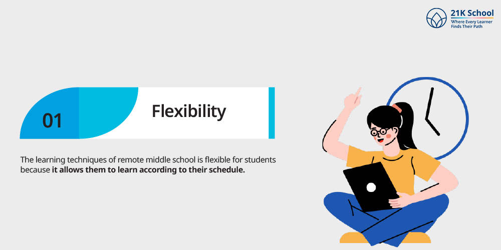 Flexibility