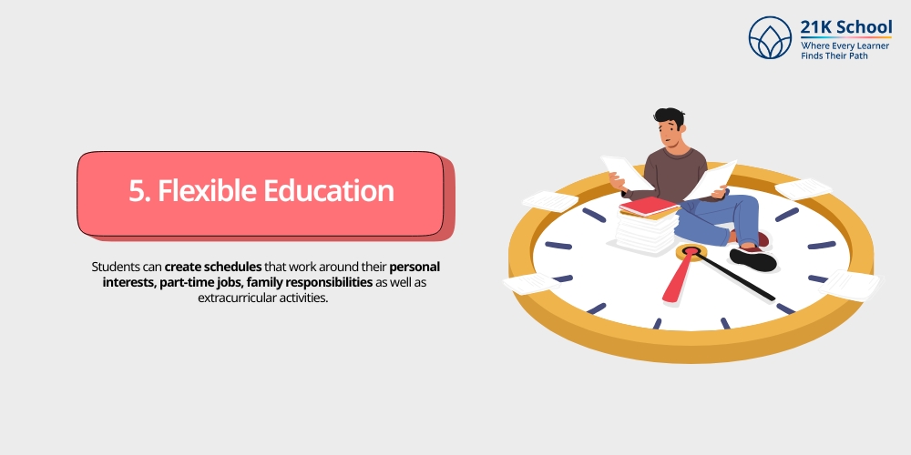 Flexible Education