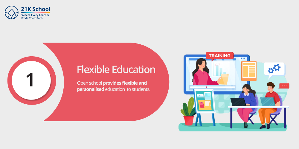 Flexible Education