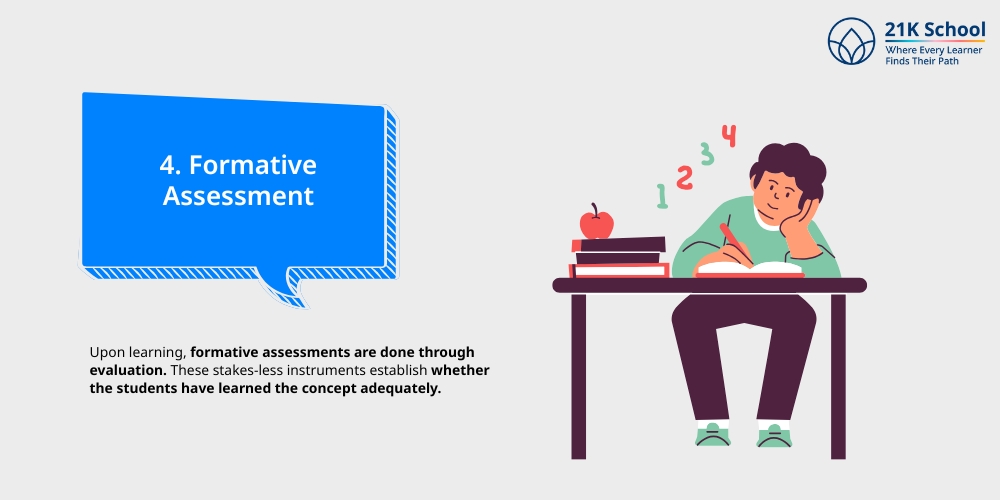 Formative Assessment