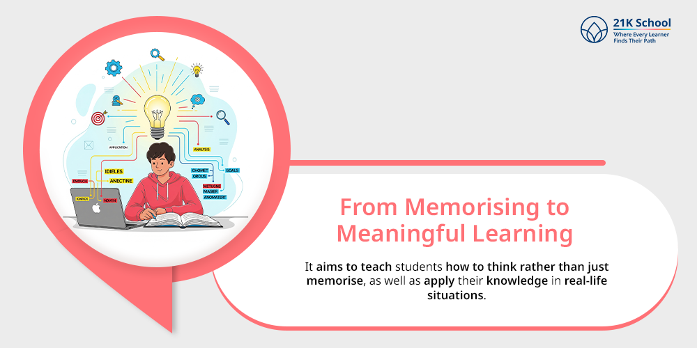 From Memorising to Meaningful Learning