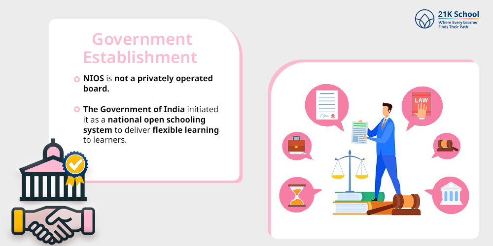 Government Establishment