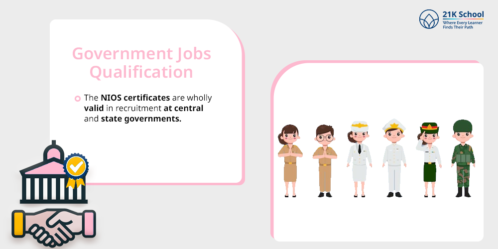 Government Jobs Qualification