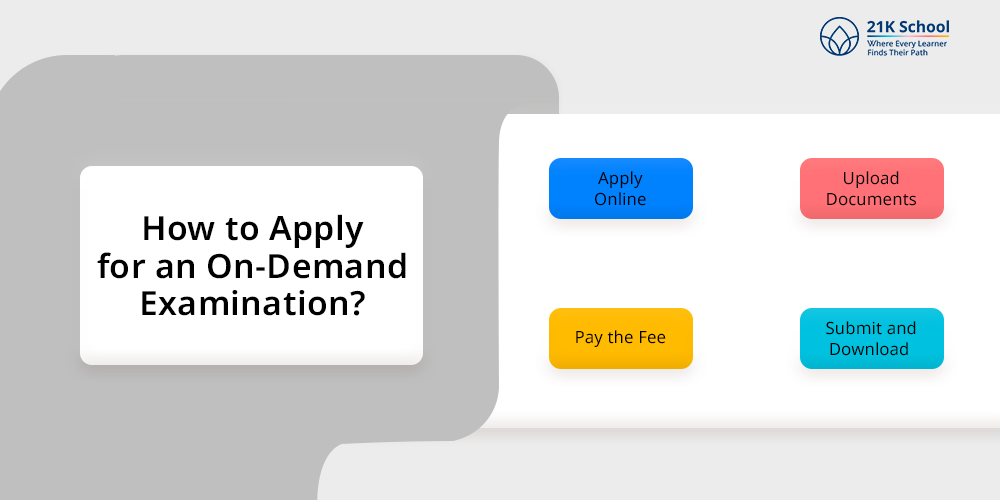 How to Apply for an On-Demand Examination?