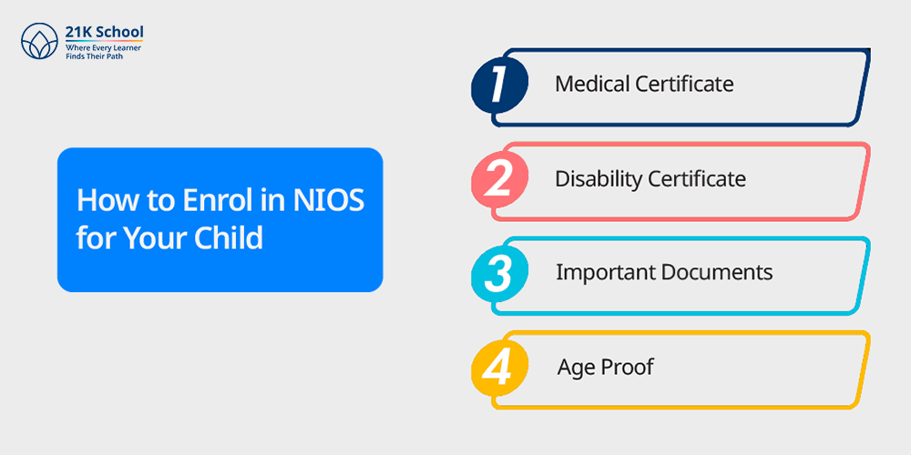 How to Enrol in NIOS for Your Child