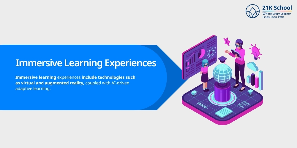 Immersive Learning Experiences