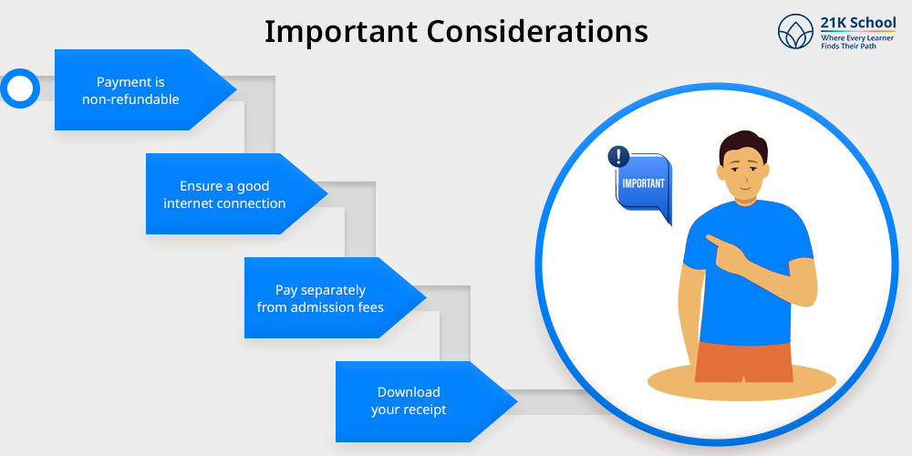 Important Considerations