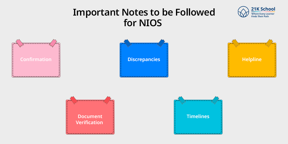 Important Notes to be Followed for NIOS