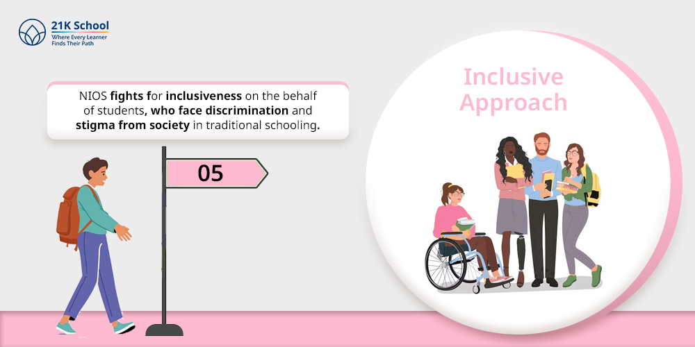 Inclusive Approach