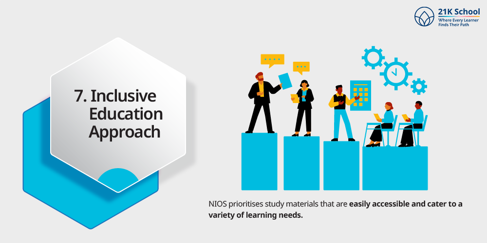 Inclusive Education Approach