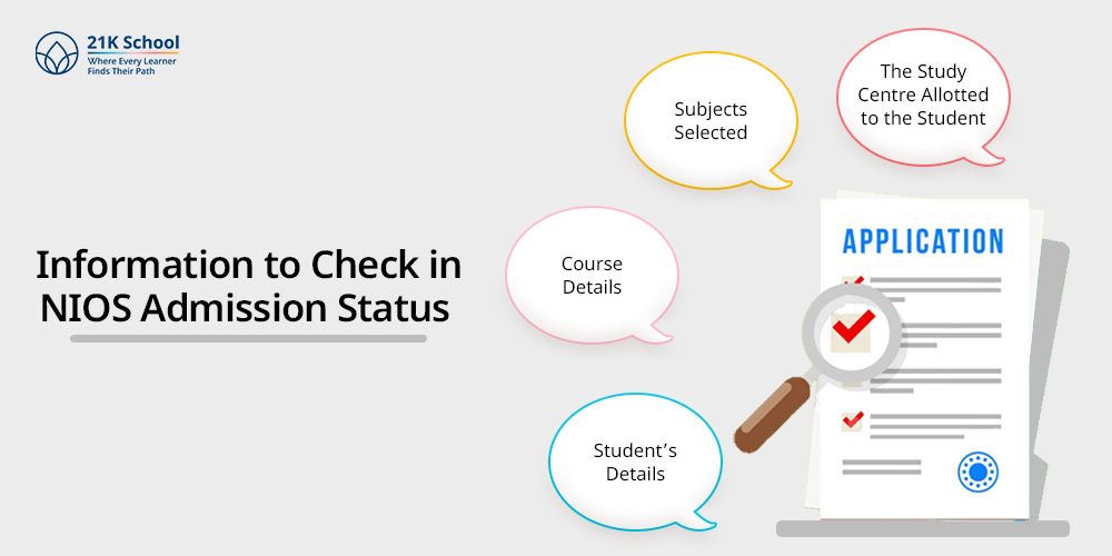 Information to Check in NIOS Admission Status