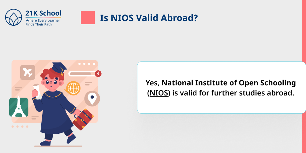 Is NIOS Valid Abroad?
