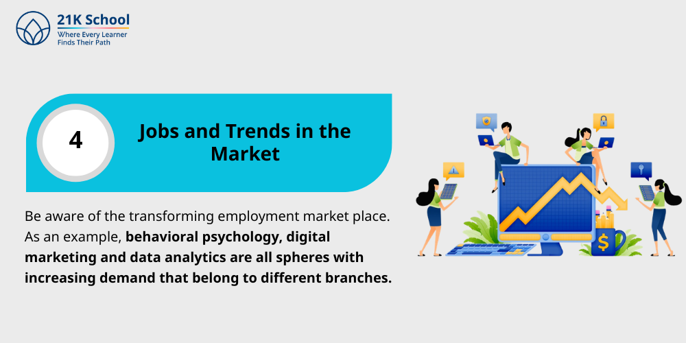 Jobs and Trends in the Market