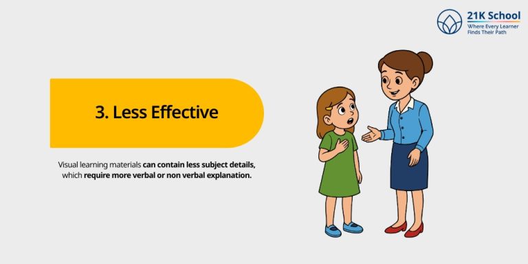 Visual Learning - What is it, Examples, Importance, Benefits, and More!