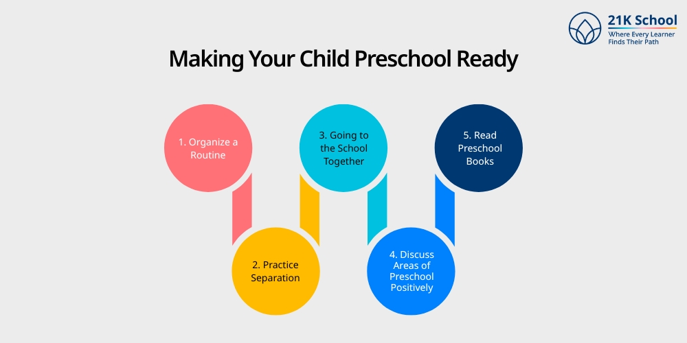 Making Your Child Preschool Ready