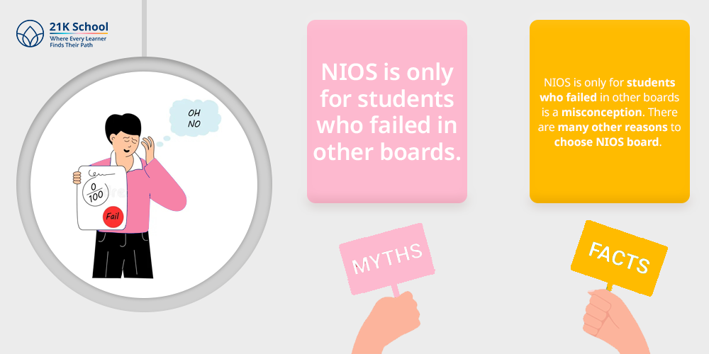 Myth 2: NIOS is only for students who failed in other boards